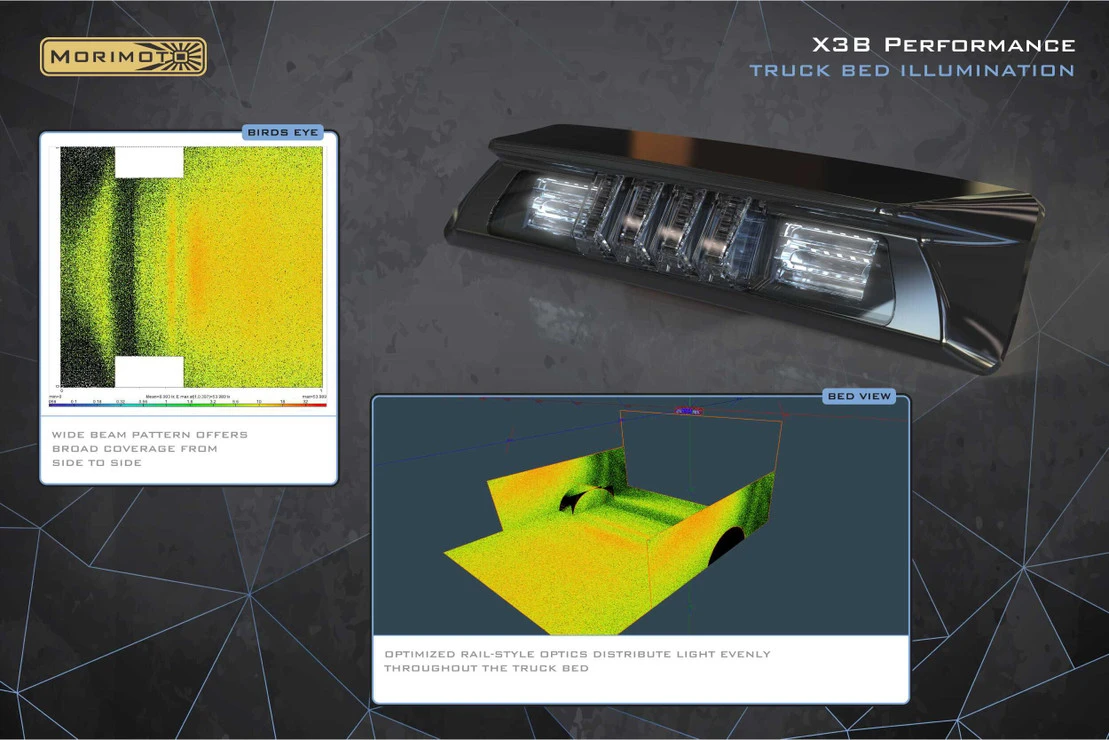 Ford F-150 (10-14): Morimoto X3B LED Third Brake Light 12 Ford F-150 (10-14): Morimoto X3B LED Third Brake Light - Image 10