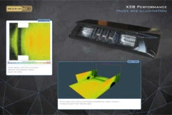 Dodge Ram HD (2019+): Morimoto X3B LED Brake Light -Winnipeg Hid Store 100906.210 1