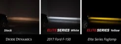 Diode Dynamics Elite Series Type F2 LED Fog Lamps 18 Diode Dynamics Elite Series Type F2 LED Fog Lamps -Winnipeg Hid Store 2017 ford f150 elite foglamp output collage c 2