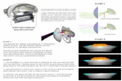 Bi-LED: Morimoto M LED 2.0 23 Bi-LED: Morimoto M LED 2.0 -Winnipeg Hid Store Morimoto M LED 2.0 Projectors 8
