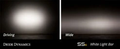 Diode Dynamics SS6 Stage Series 6″ White Light Bar (Pair) -Winnipeg Hid Store Stage Series Output Collage