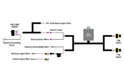 Diode Dynamics Add-on Foglight Wiring Harness -Winnipeg Hid Store add on foglight wiring harness diagram web 2