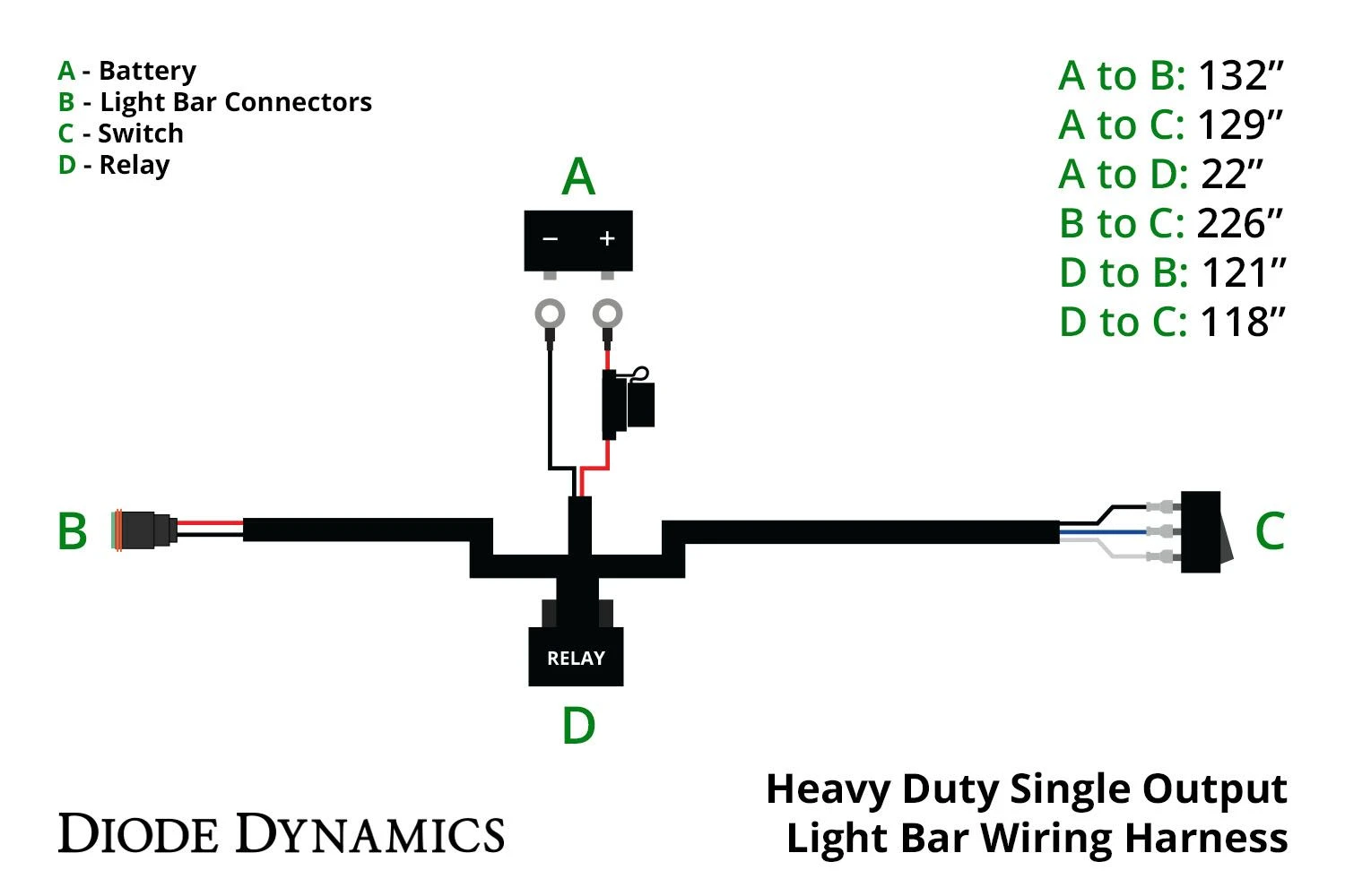 Diode Dynamics Heavy Duty Single Output 2-Pin Offroad Wiring Harness 5 Diode Dynamics Heavy Duty Single Output 2-Pin Offroad Wiring Harness - Image 3
