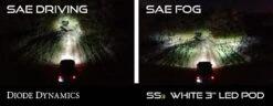 Diode Dynamics SS3 SAE Type F2 Fog Light Kit -Winnipeg Hid Store ss3 typeb 25917