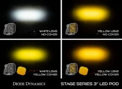 Diode Dynamics SS3 LED Pod Cover Yellow 20 Diode Dynamics SS3 LED Pod Cover Yellow -Winnipeg Hid Store ss3 led pod white yellow cover output collage 2