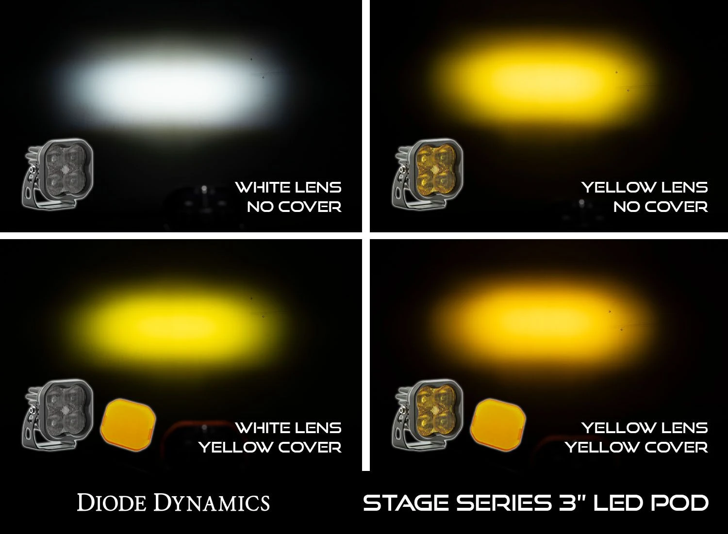 Diode Dynamics SS3 LED Pod Cover Yellow 11 Diode Dynamics SS3 LED Pod Cover Yellow - Image 9