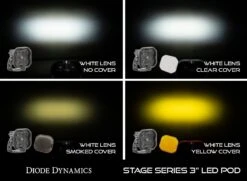 Diode Dynamics SS3 LED Pod Cover Clear 19 Diode Dynamics SS3 LED Pod Cover Clear -Winnipeg Hid Store ss3 led pod white cover output collage 2