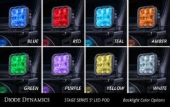 Diode Dynamics SS5 CrossLink 6-Pod LED Light Bar -Winnipeg Hid Store ss5 led pod backlight collage 8