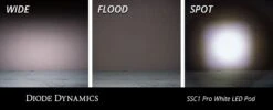 Diode Dynamics SSC1 White Standard LED Pods (single) -Winnipeg Hid Store ssc1 pro white led pod wall output collage 1