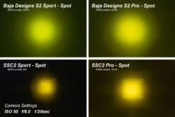 Diode Dynamics SSC2 SAE Yellow Pro Standard LED Pods (Pair) 18 Diode Dynamics SSC2 SAE Yellow Pro Standard LED Pods (Pair) -Winnipeg Hid Store ssc2 vs competitors collage yellow spot all