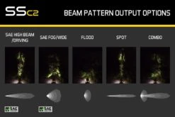 Diode Dynamics SSC2 SAE Yellow Pro Standard LED Pods (Pair) 19 Diode Dynamics SSC2 SAE Yellow Pro Standard LED Pods (Pair) -Winnipeg Hid Store stage series c2 led pod real world output pattern graphic 4