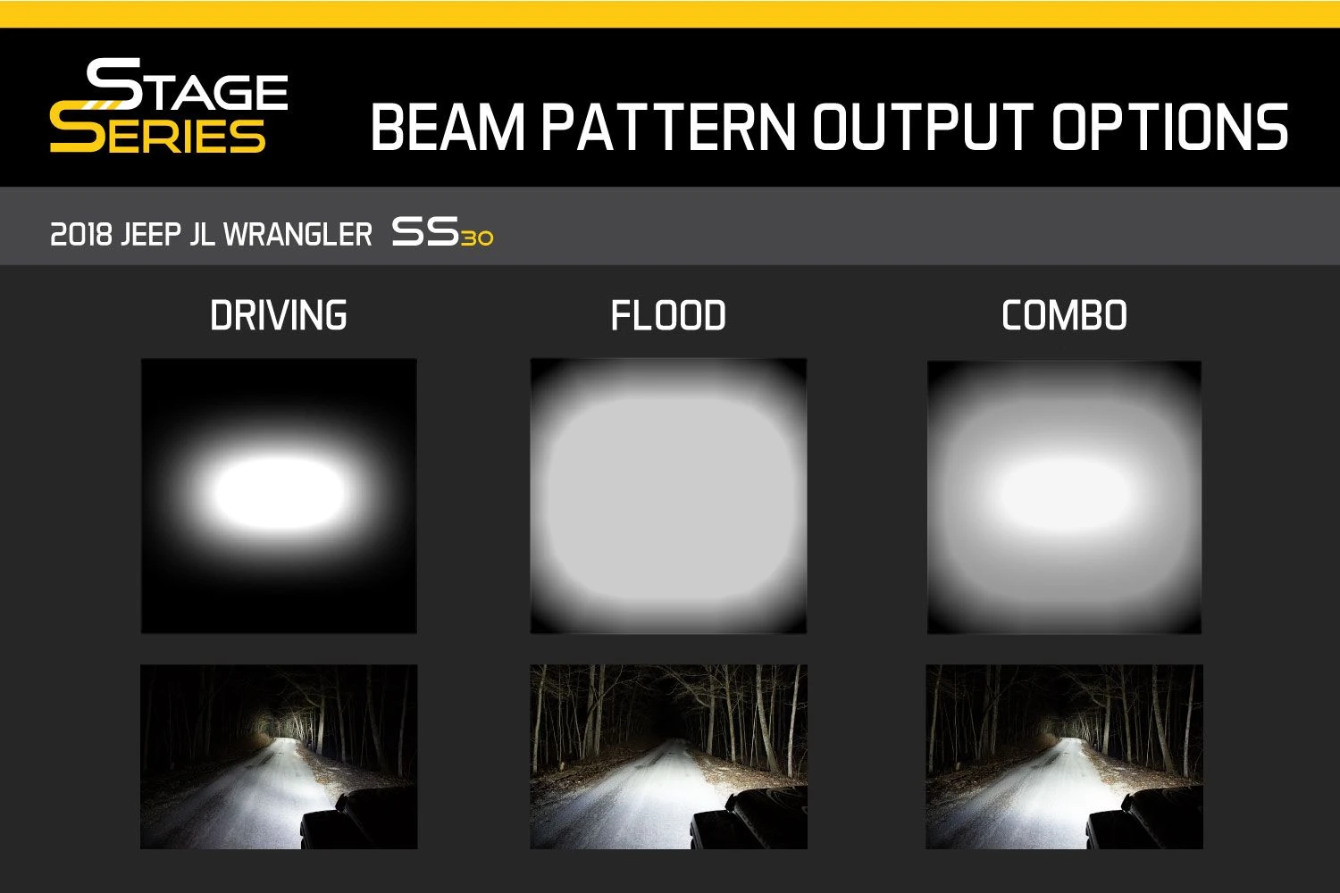 Diode Dynamics SS42 Stage Series 42″ White Light Bar - Image 9