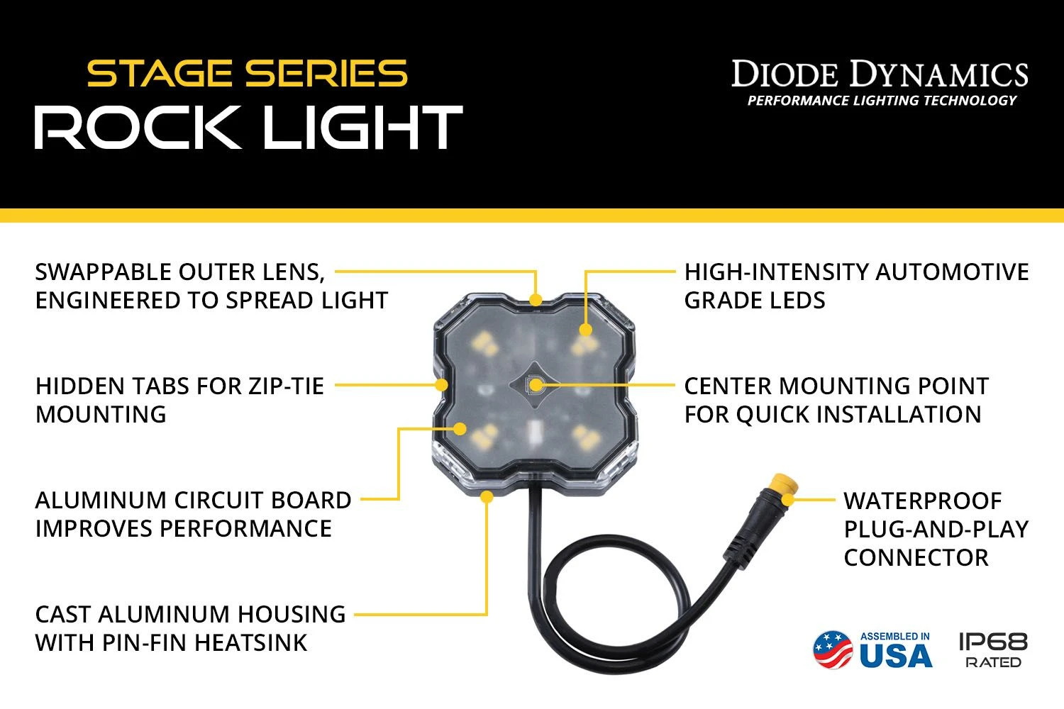 Diode Dynamics: Stage Series Single-Color LED Rock Light (12-pack) 12 Diode Dynamics: Stage Series Single-Color LED Rock Light (12-pack) - Image 10