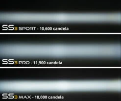 Diode Dynamics SS3 SAE Type B Fog Light Kit 15 Diode Dynamics SS3 SAE Type B Fog Light Kit -Winnipeg Hid Store unnamed